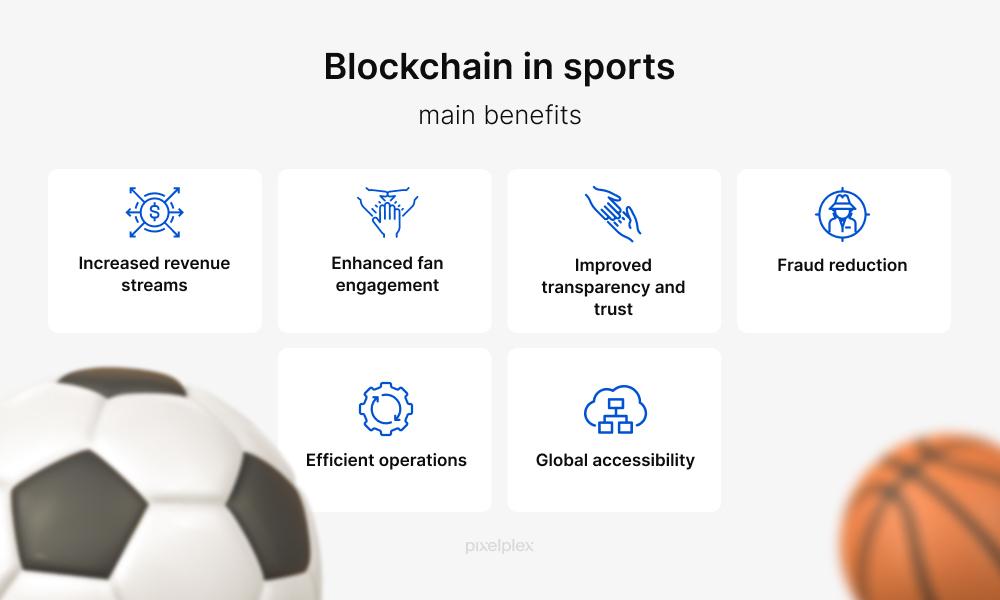 Main benefits of blockchain in sports